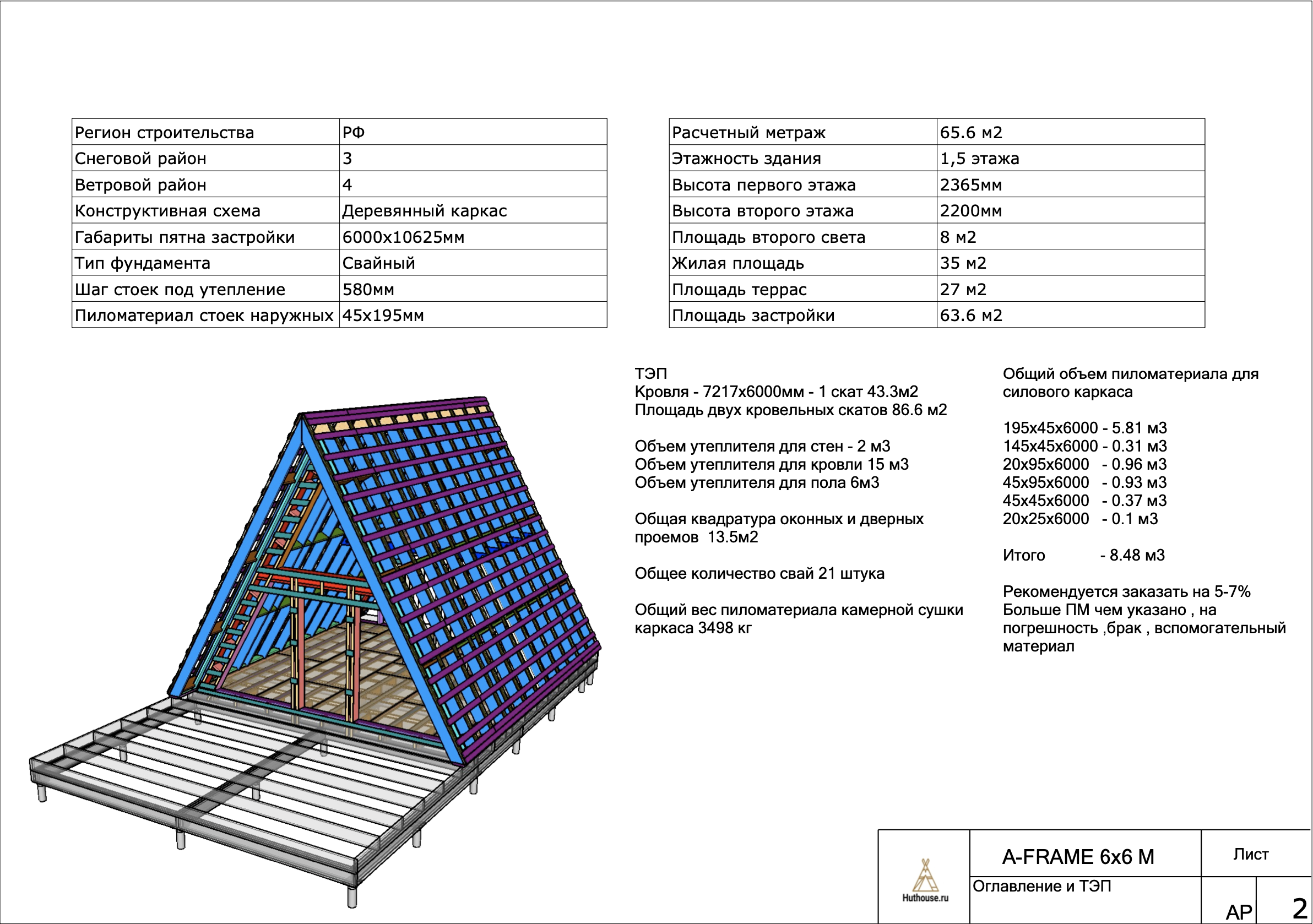 дома для глэмпинга
