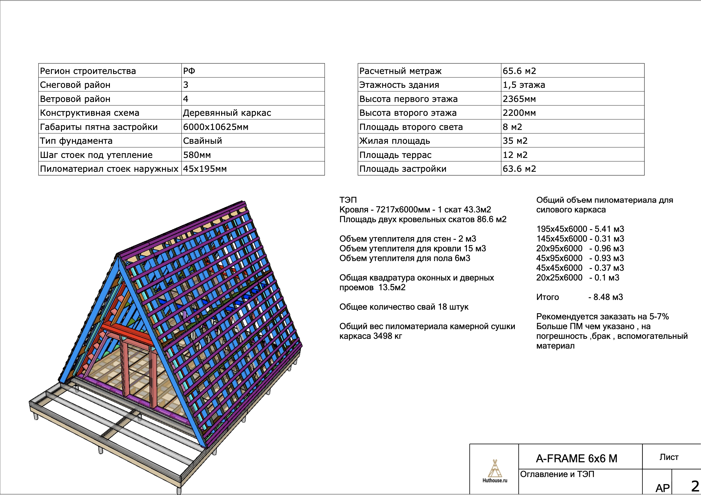 модульные дома для глэмпинга