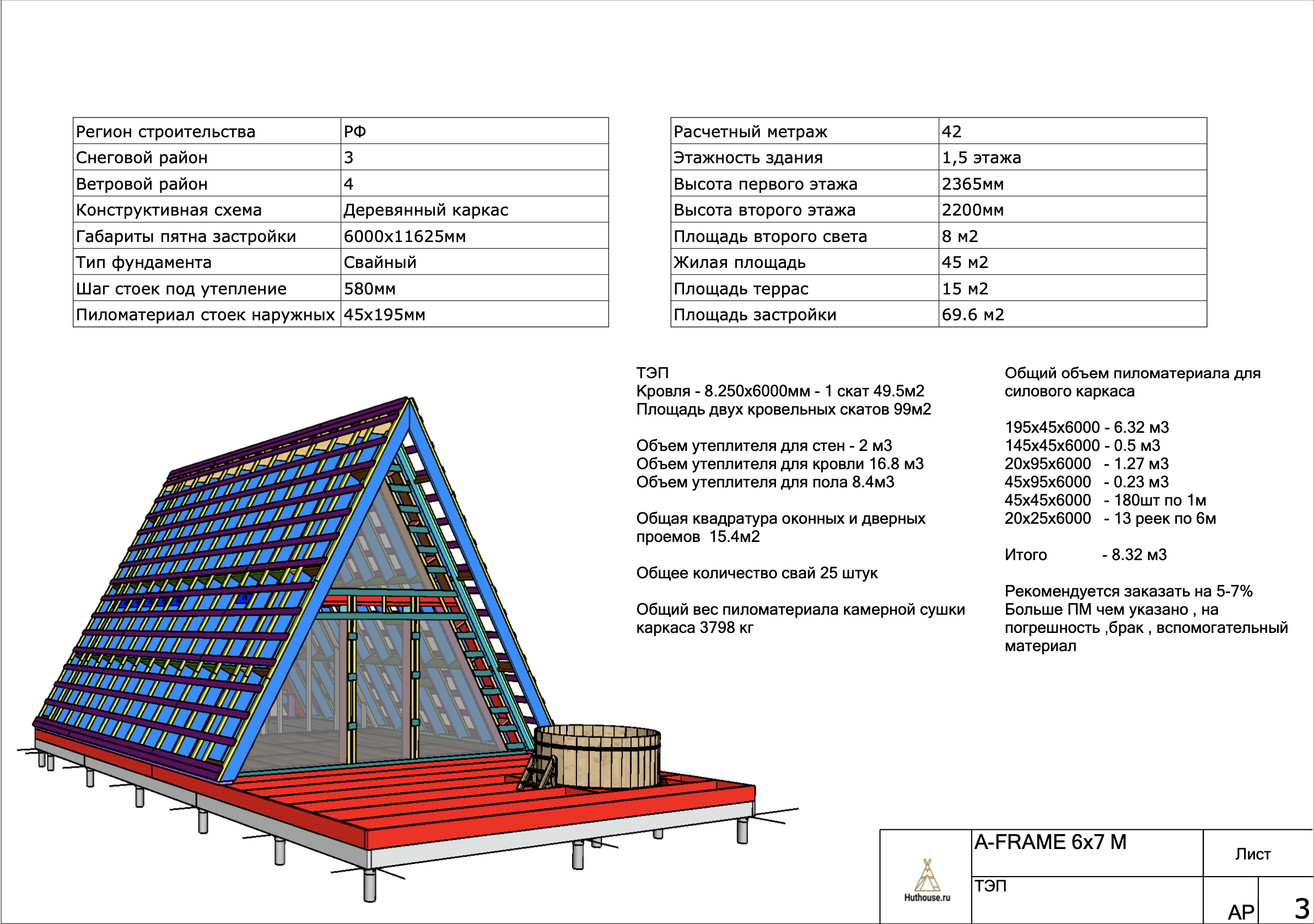 дома под глэмпинг