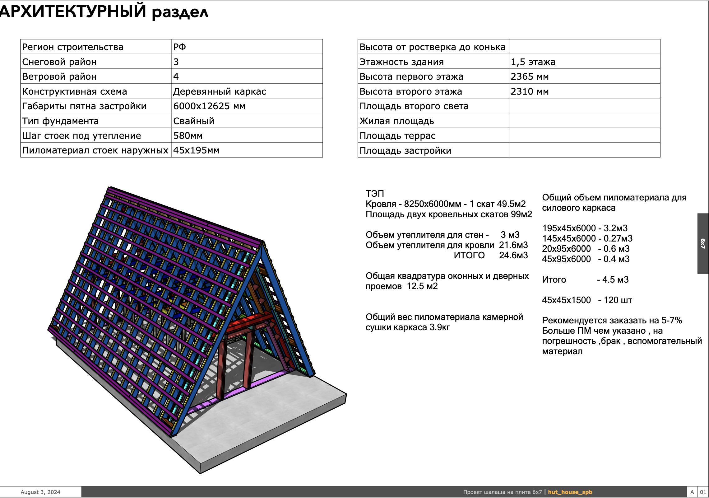 дома для глэмпингов купить